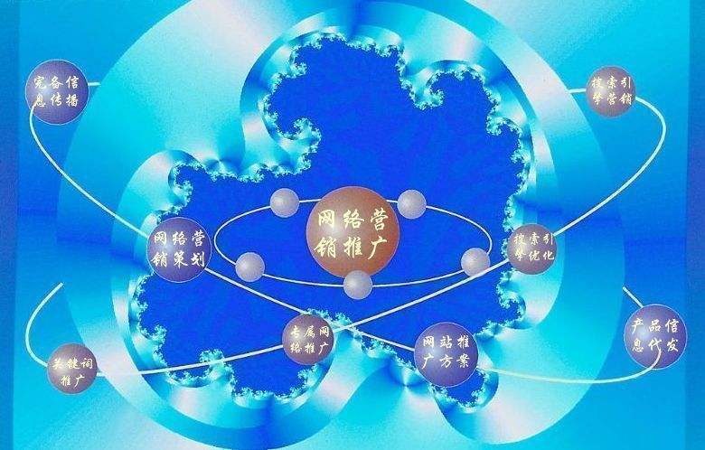 鄄城新媒体运营企业需要掌握的网络推广技巧有哪些